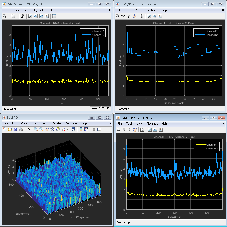 spectrum analyzer software